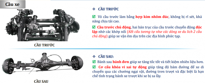 Cầu chủ động tỷ số truyền lớn