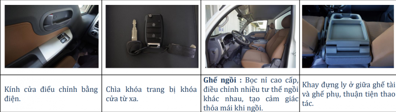 Khóa chốt cửa từ xa, kính điện