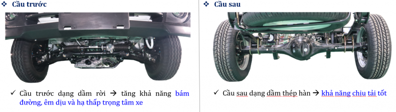 Cẩu chủ động tỷ số truyền lớn 5.125. Giúp xe kéo tải và vượt đèo dốc tốt