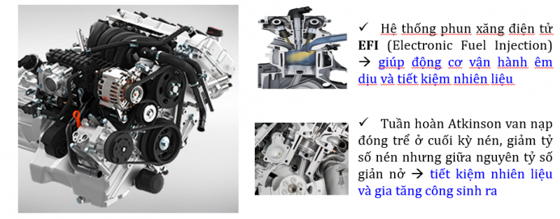Công suất và Momen xoắn lớn nhất phân khúc xe tải nhỏ máy xăng