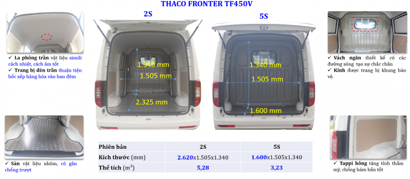 THACO VAN TF450V có khoang chở hàng rộng rãi, tải trọng cao