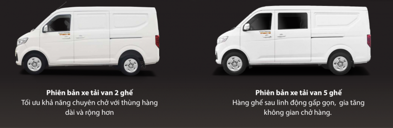 Phiên bản 2 chỗ ngồi và 5 chỗ ngồi