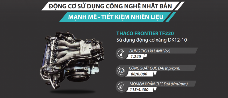 Động cơ xăng tiêu chuẩn EURO 5 tiết kiệm nhiên liệu