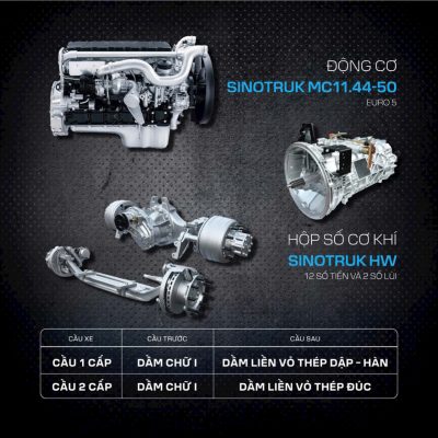 Động cơ Man(Đức) chất lượng cao, bền bỉ