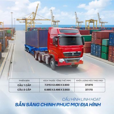 Đầu kéo HOWO Man SITRAK 440 tại THACO VĨNH PHÚC