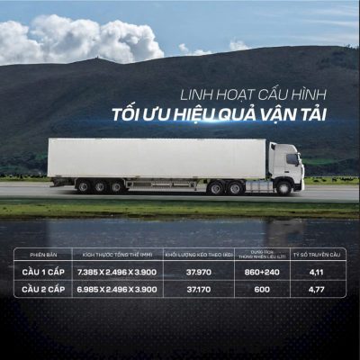Hai phiên bản cầu dầu và cầu láp